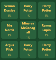 Potter Grid